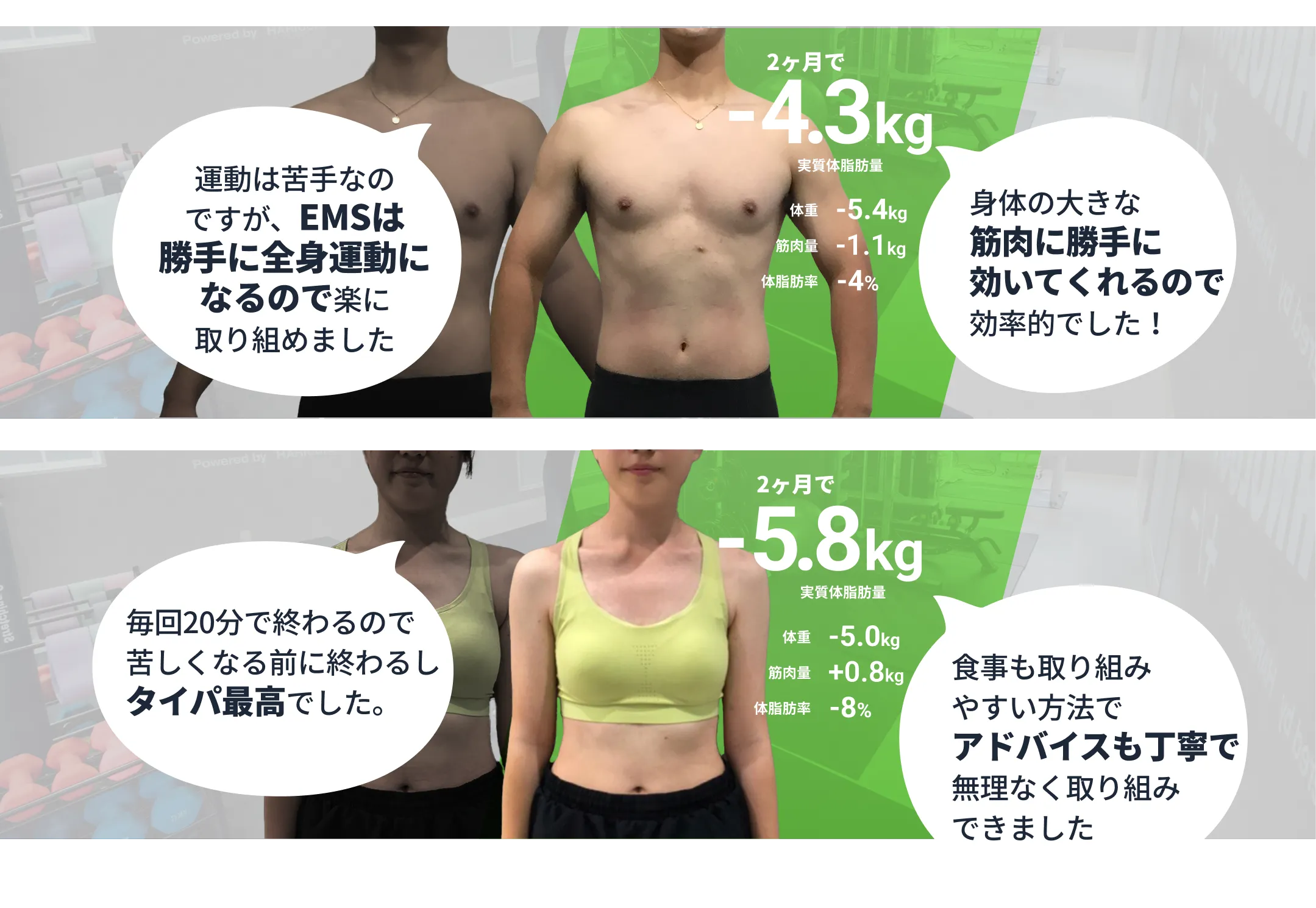 EMS電気刺激トレーニングのビフォアーアフター