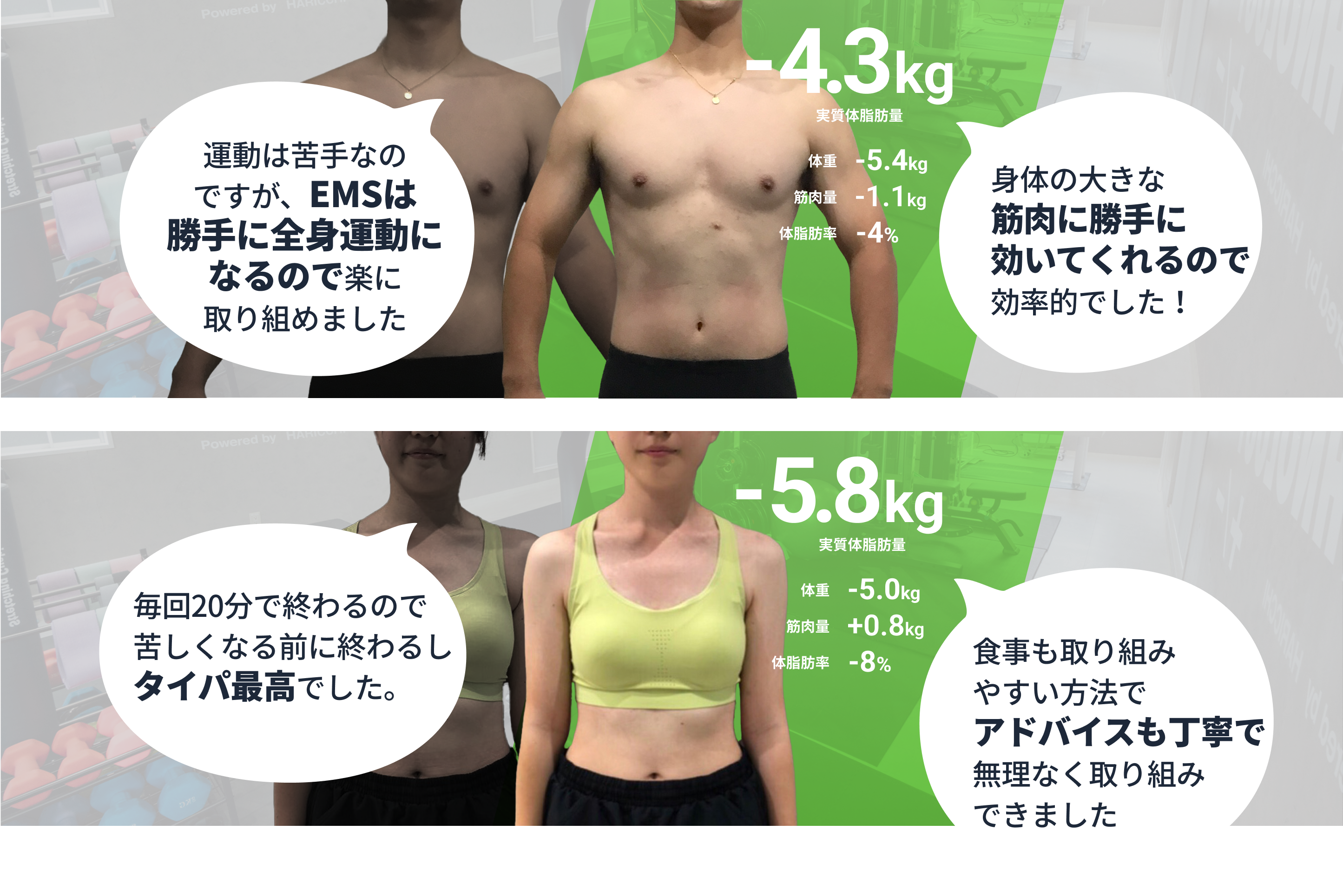 EMS電気刺激トレーニングのビフォアーアフター