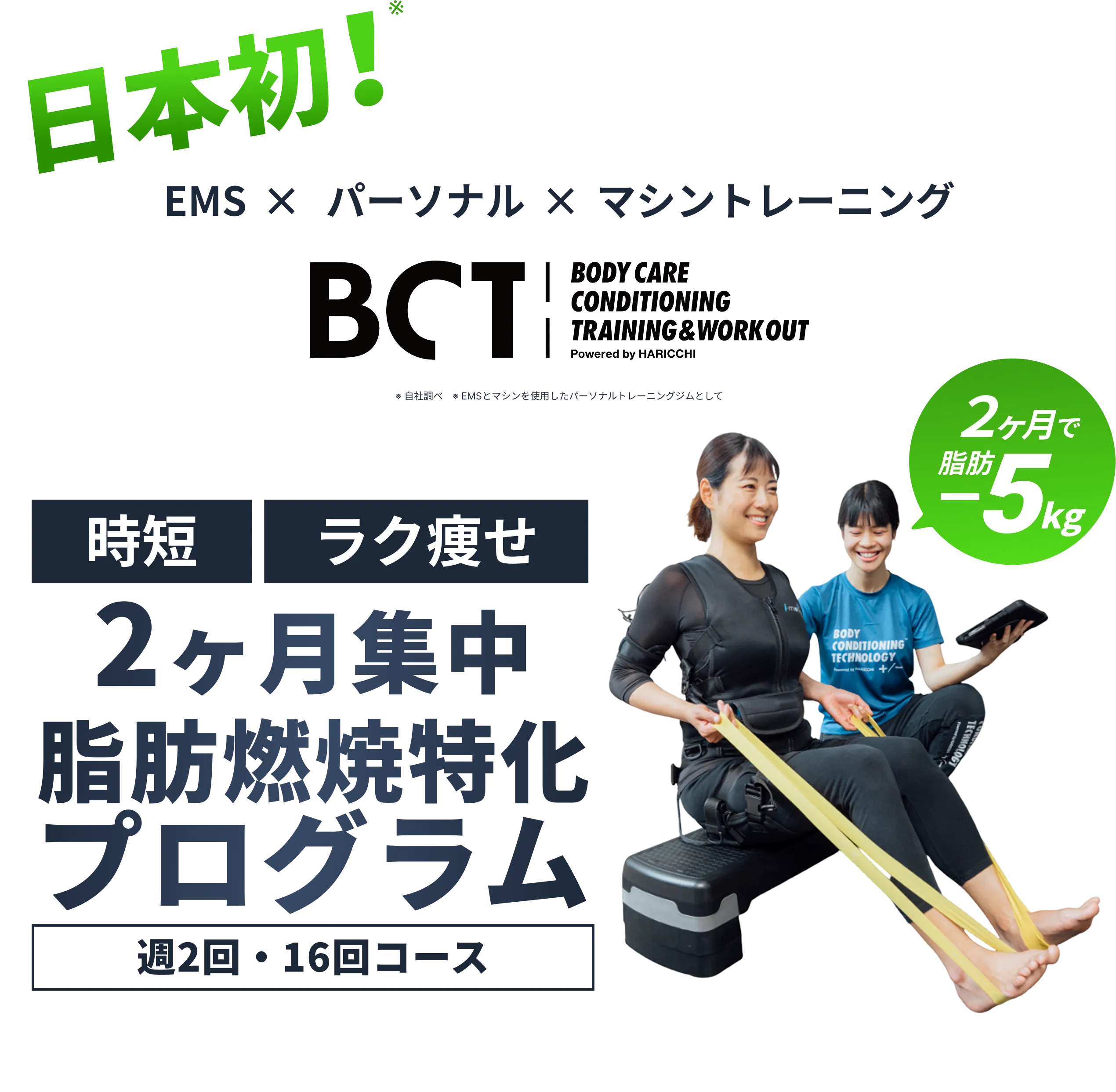 2ヶ月集中脂肪燃焼特化プログラム